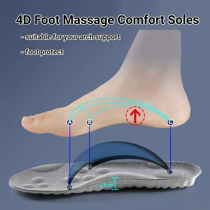 Breathable Cloud Shoe Insoles